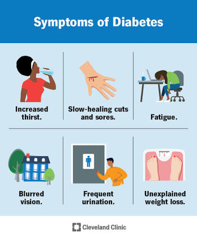 Diabetes Prevention